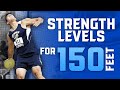 Weight Room Strength For High School Boys Discus | How To Throw 150 Feet