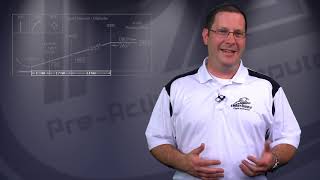 Approach Charts