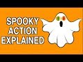 SPOOKY ACTION AT A DISTANCE EXPLAINED SIMPLY