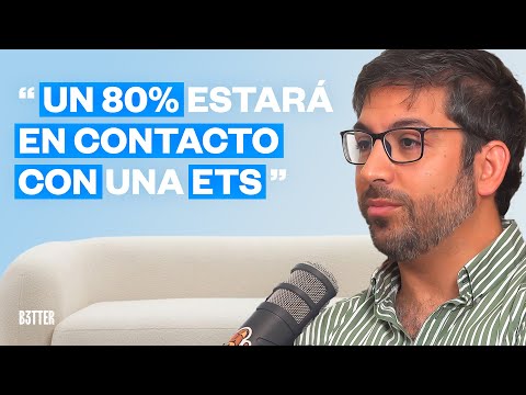 Porque No Deberías Tomar Anticonceptivas y la Actual Crisis De Testosterona | ÁLVARO FARMACÉUTICO