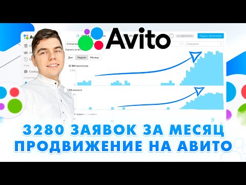 Продвижение на Авито 2024! Фишки в рекламе. Авитологи больше не нужны