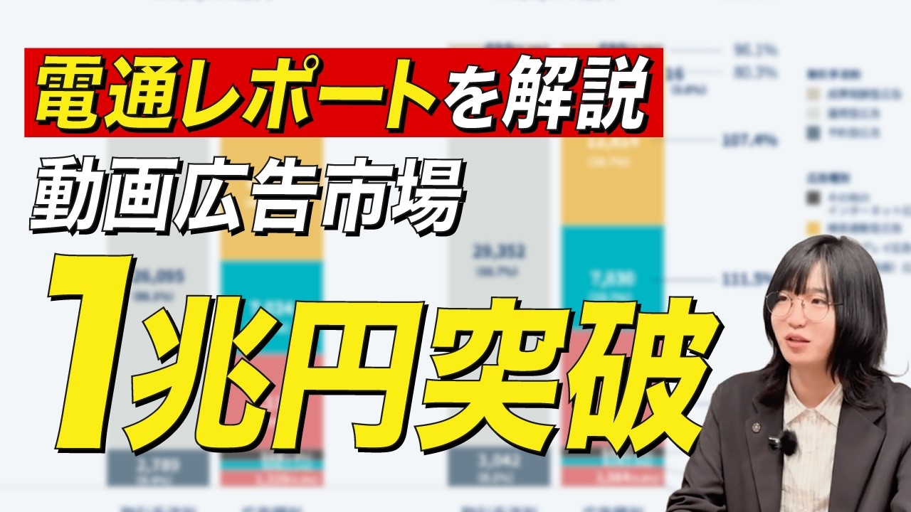 【電通レポート】動画広告が１兆円市場に