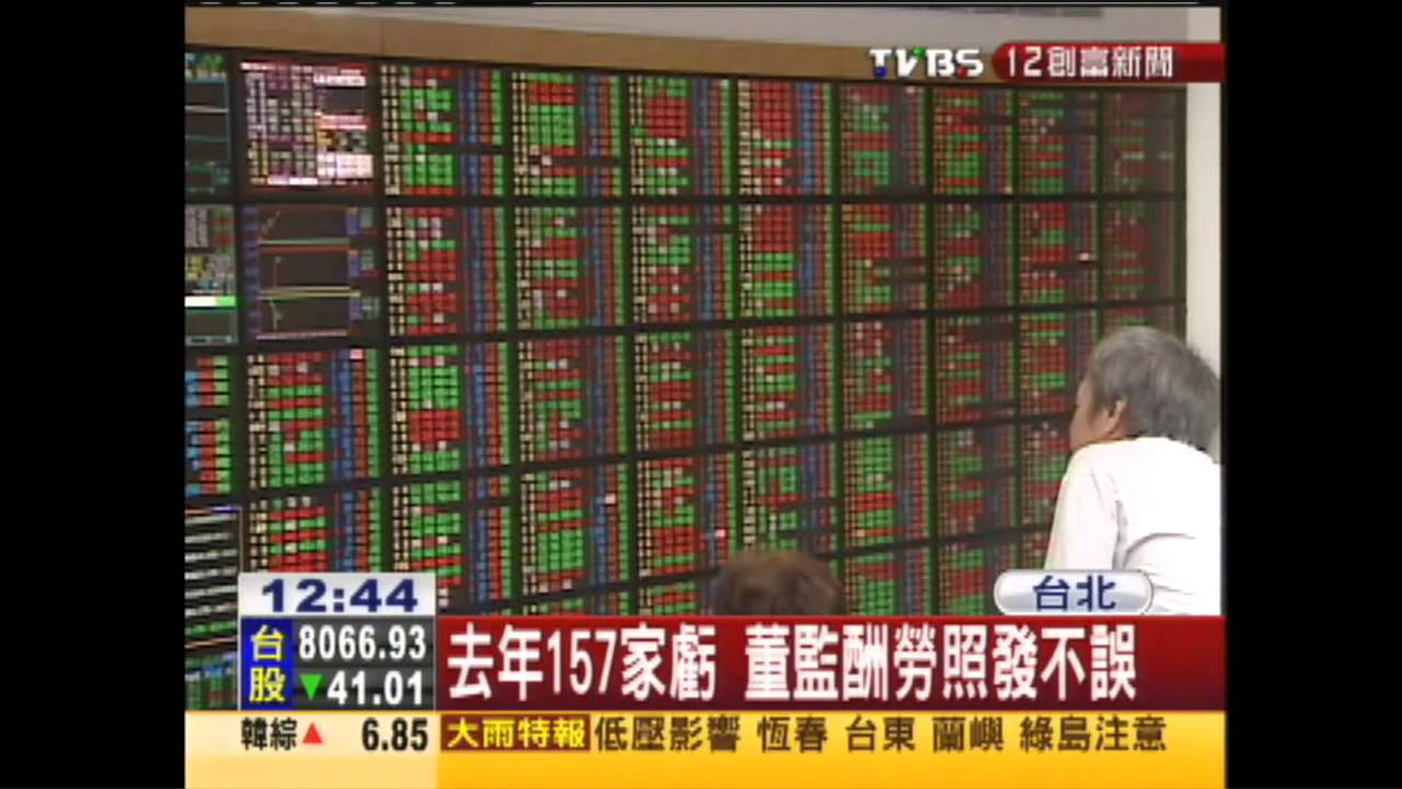 去年虧損仍給董事薪 宏碁發最多