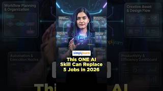This One AI Skill Can Replace 5 Jobs In 2026 | Make AI Tools Work Together | #Shorts | #Simplilearn