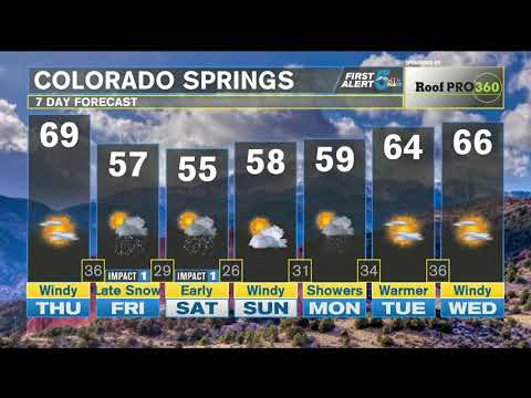 Extreme fire danger and dangerous wind gusts near the southern mountains