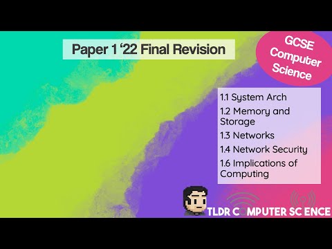 J277 GCSE Computer Science Paper 1 Final Revision ‘22