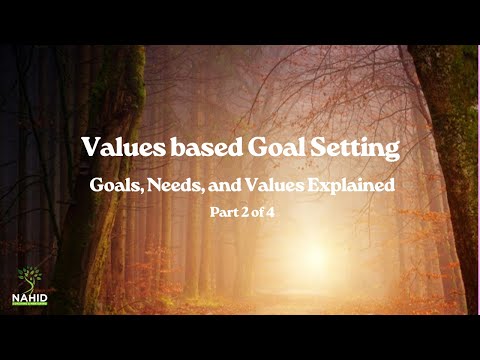Goals, Needs, and Values Explained