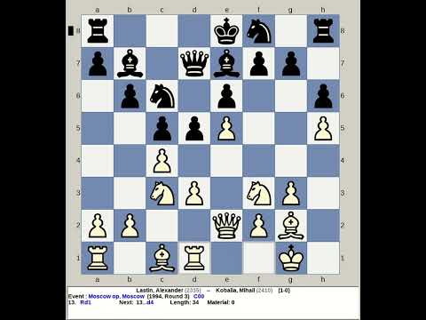 Lastin, Alexander vs Kobalia, Mihail | Moscow Chess Open 1994, Russia