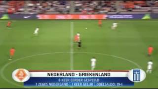 Daley blind - passing