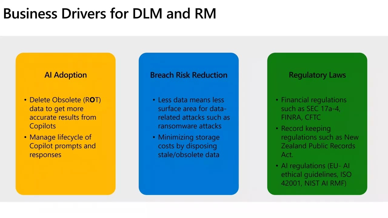 Introduction to Data Lifecycle Management DLM - Compliance Manager - Part 1