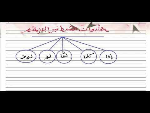 أدوات الشرط غير الجازمة - القواعد الأساسية للنحو والصرف - للثانوية العامة - المنهج المصري - نفهم