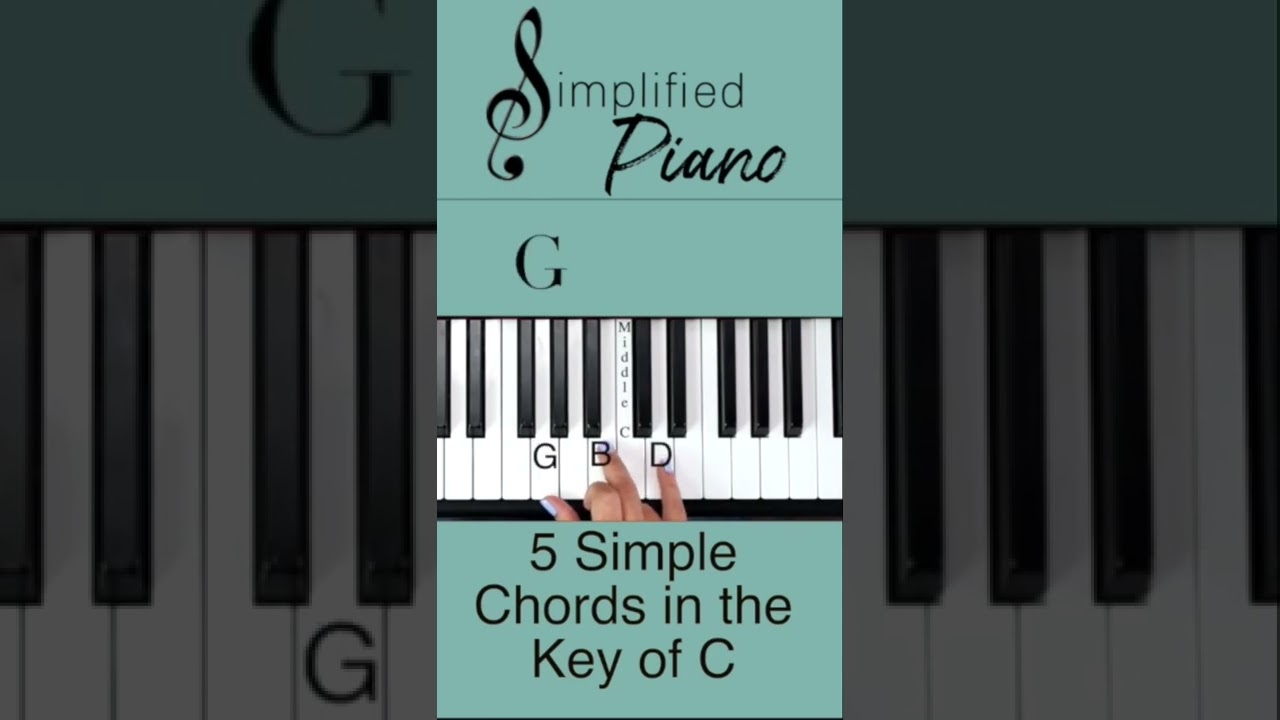5 very simple chords that are found in the Key of C.  Hope this is helpful to you all.