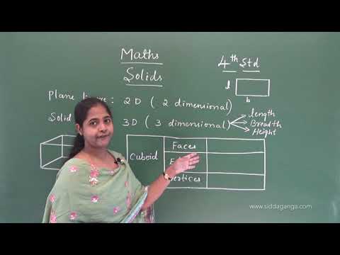 STATE  4 - MATHEMATICS - SOLIDS - PART 1