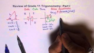 Review Grade11 Trigonometry MCR3U