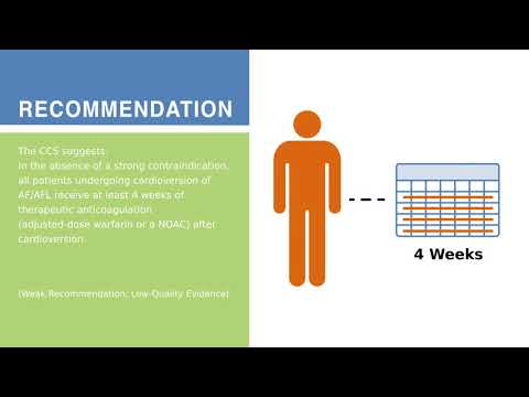 Afib: Cardioversion for AF
