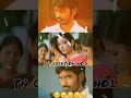 Dhanush Feeling Status Song Download Vengai Movie Status