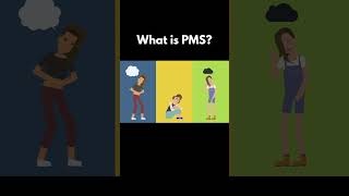 Download lagu Understanding PMS (Premenstrual Syndrome) mp3