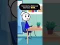 Veronika’s 2024 job interview 🤣🤣