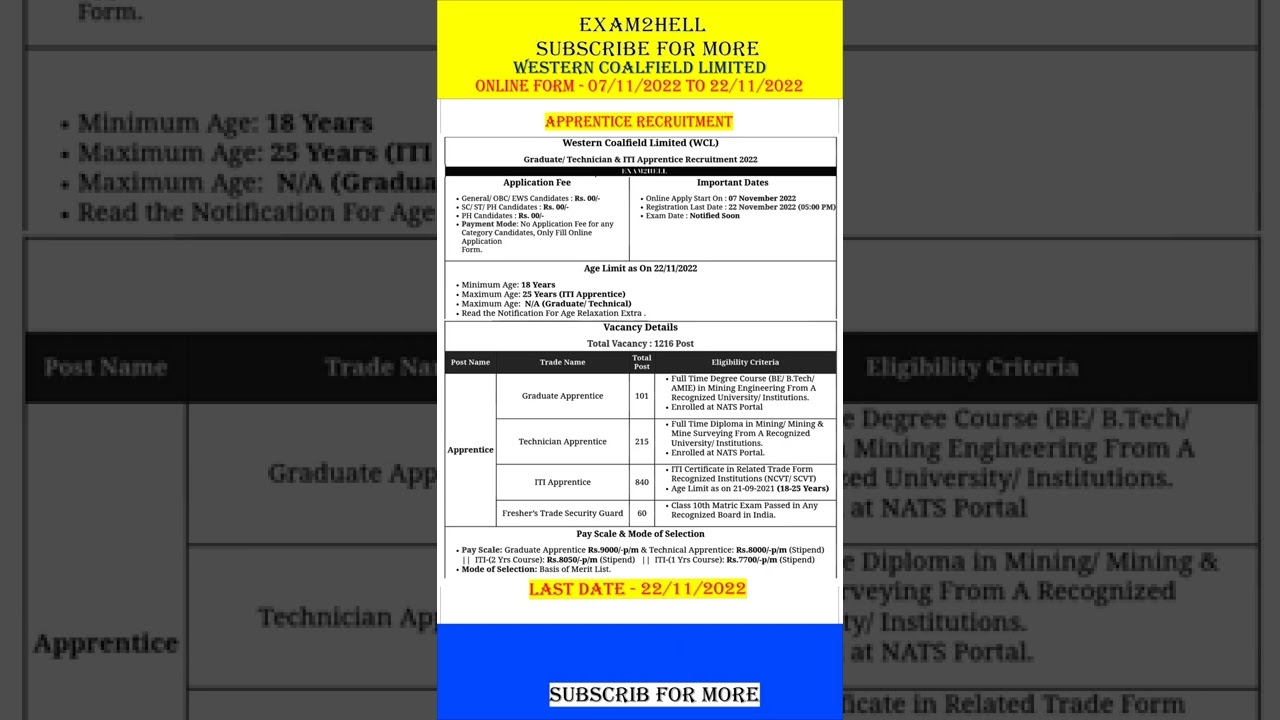 WESTERN COALFIELD LTD APPRENTICE || wcl apprentice 2022 online form ||  #shorts  #shortvideo