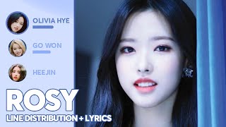 LOONA Olivia Hye &amp; Go Won - Rosy (feat  HeeJin) Line Distribution + Lyrics Color Coded