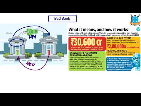 Telugu (20&19-9-2021) Current Affairs The Hindu News Analysis ||Mana La Excellence