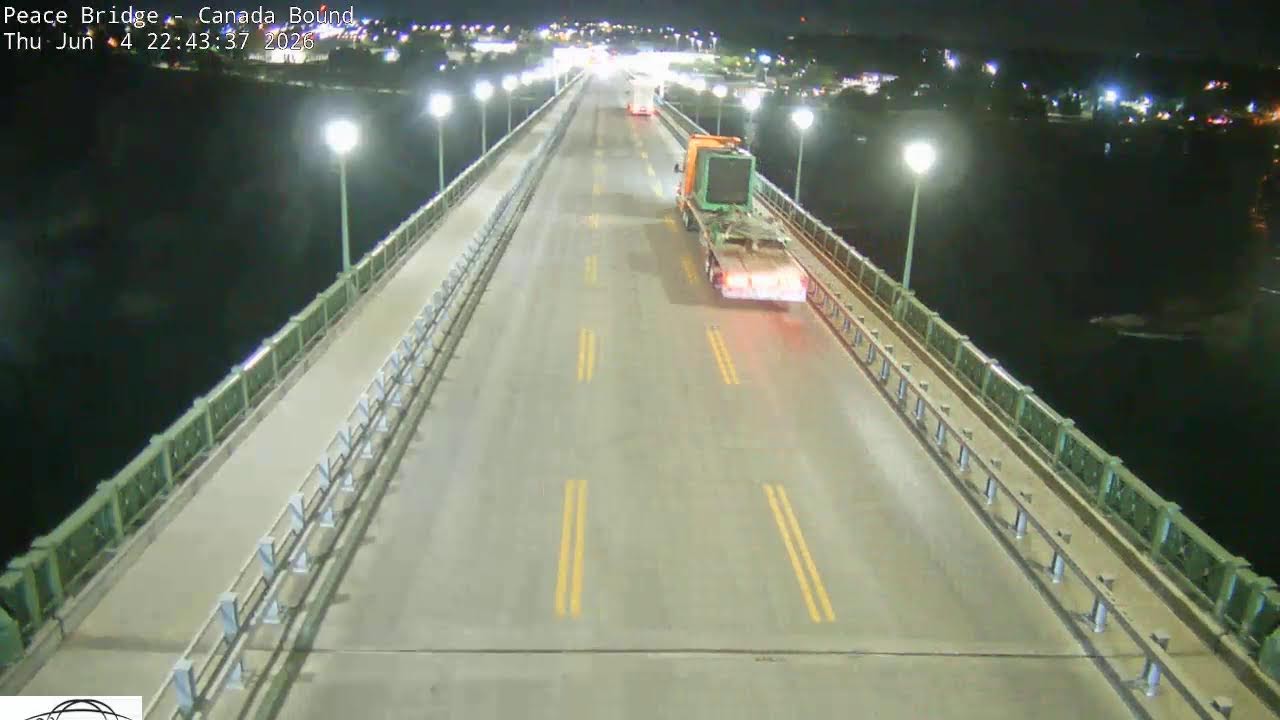 Live webcam view of Peace Bridge Border Crossing View