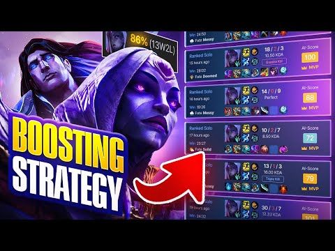 THE CHINESE BOOSTING STRATEGY IS BACK AND STRONGER THAN EVER