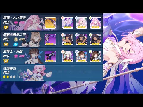 Hephaestus 811(813) PTS D431: Exalted Abyss Redlotus | Honkai Impact 3rd