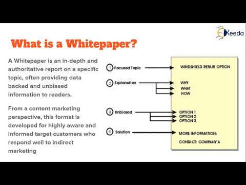 Unlocking The Secrets Of Content Marketing Everything You Need To Know