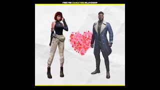 Download lagu Character Relationships #freefire mp3