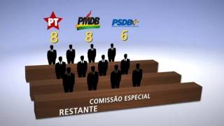 Miniatura do vídeo