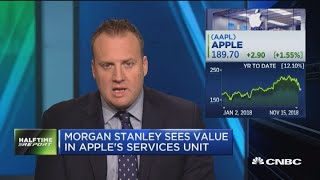Morgan Stanley says Apple a buying opportunity