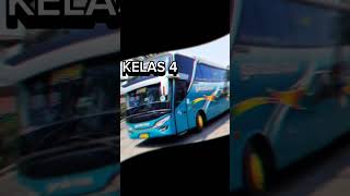 Download lagu PILIH BUS GARUDA MAS SESUAI KELAS KALIAN 🏫 mp3 Download lagu PILIH BUS GARUDA MAS SESUAI KELAS KALIAN 🏫 mp3