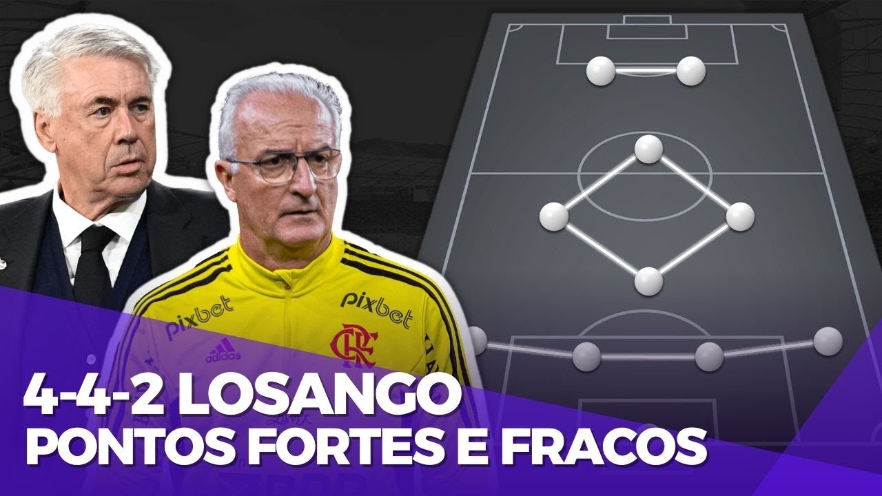 EXPLICANDO O 4-4-2 LOSANGO | FORMAÇÃO TÁTICA | 4312 | 41212