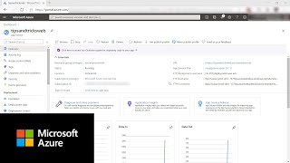 How to use GitHub Actions from Azure App Service | Azure Tips and Tric