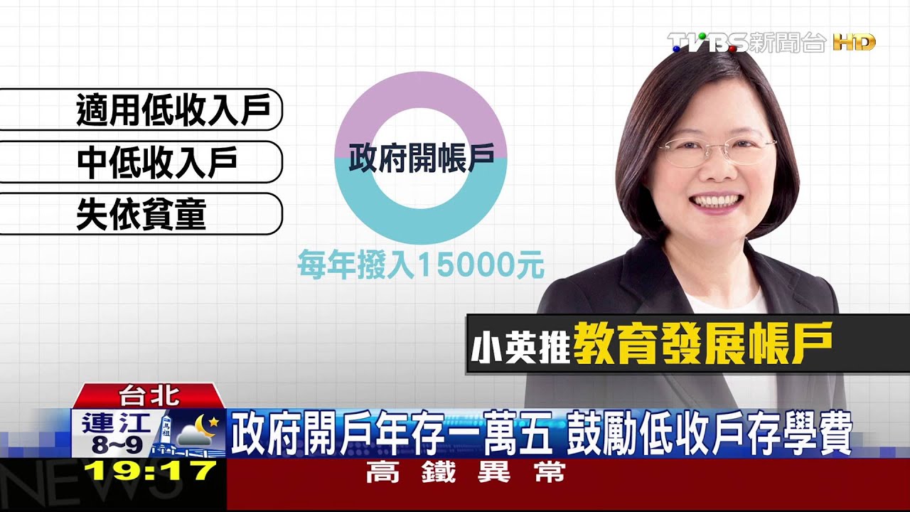 為貧童存定存 蔡英文推教育發展帳戶