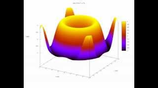 preview picture of video '3D Trigonomic Functions - Sine(x^2+y^2)'