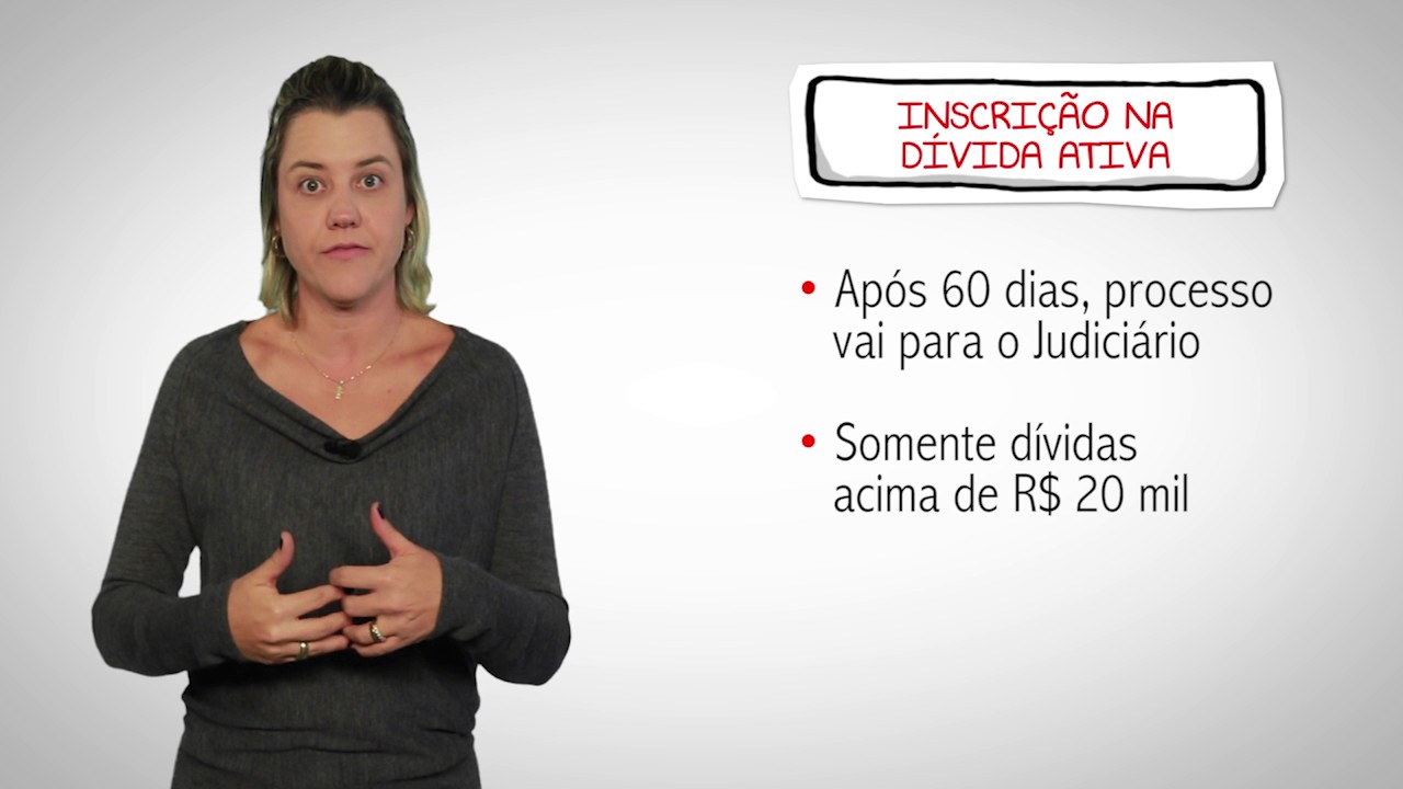 AGU Explica -Você sabe o que é execução fiscal?