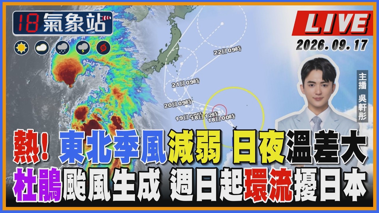 【TVBS18氣象站】熱! 東北季風減弱 日夜溫差大 杜鵑颱風生成 週日起環流擾日本