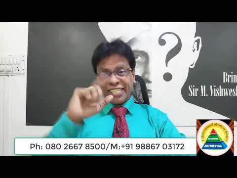 Dr D Krishnamurthy’s Tip of the Day 169 TFC Technique THINK, FEEL AND CHOOSE TECHNIQUE Part 1