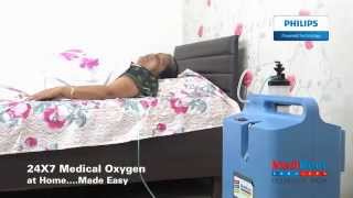 How to Use an Oxygen Concentrator at Home  Mediren