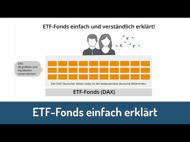 Etf Fonds Tipps Empfehlungen Fur Anleger