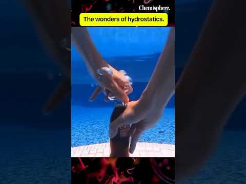 Wonders of Hydrostatics