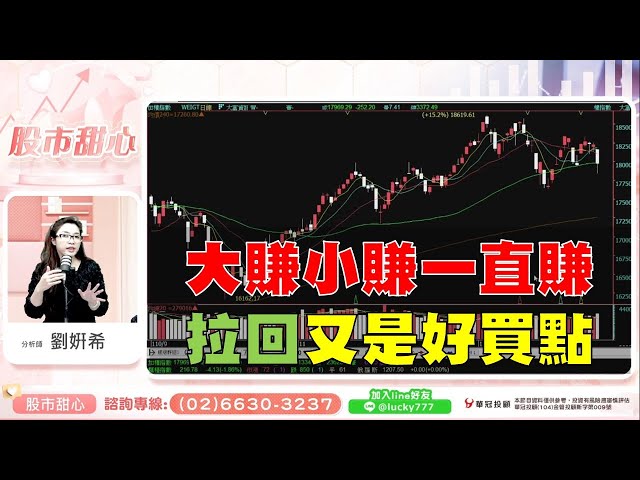 0222 - 大賺小賺一直賺，拉回又是好買點