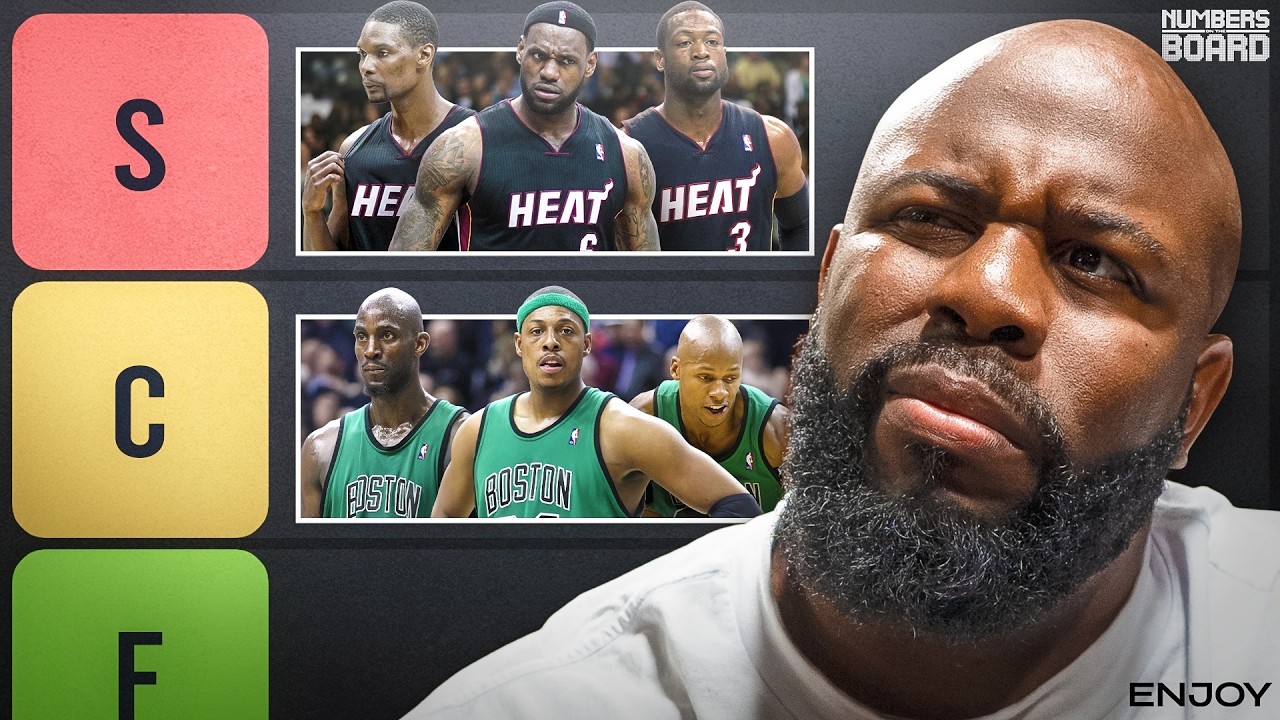Ranking The Greatest Super Teams Ever | Numbers On The Board