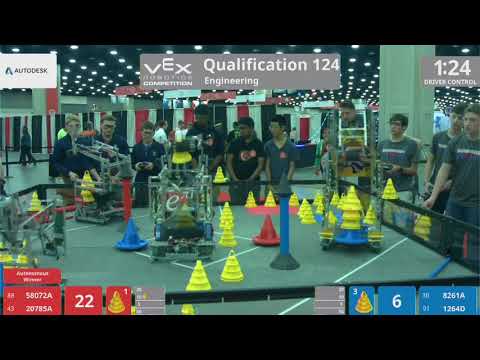 2018 VRC Engr Q124 - 58072A 20785A vs 8261A 1264D - 93 to 79