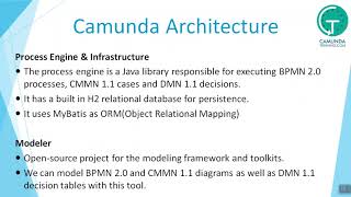 Introduction to Camunda BPM | Camunda BPM | Camunda Training | Camunda Course | Camunda Online