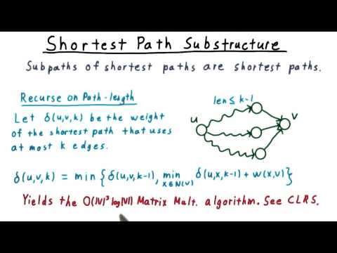 Shortest Path Substructure GT Computability Complexity Theory Algorithms
