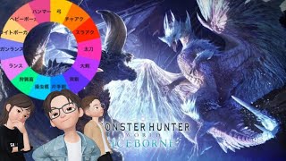【アクション】　#56 MHW IB 雛鳥さんとミラボ倒す！