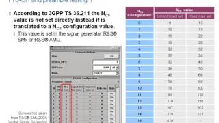 Rohde & Schwarz LTE Basics Webinar Part 13 360p